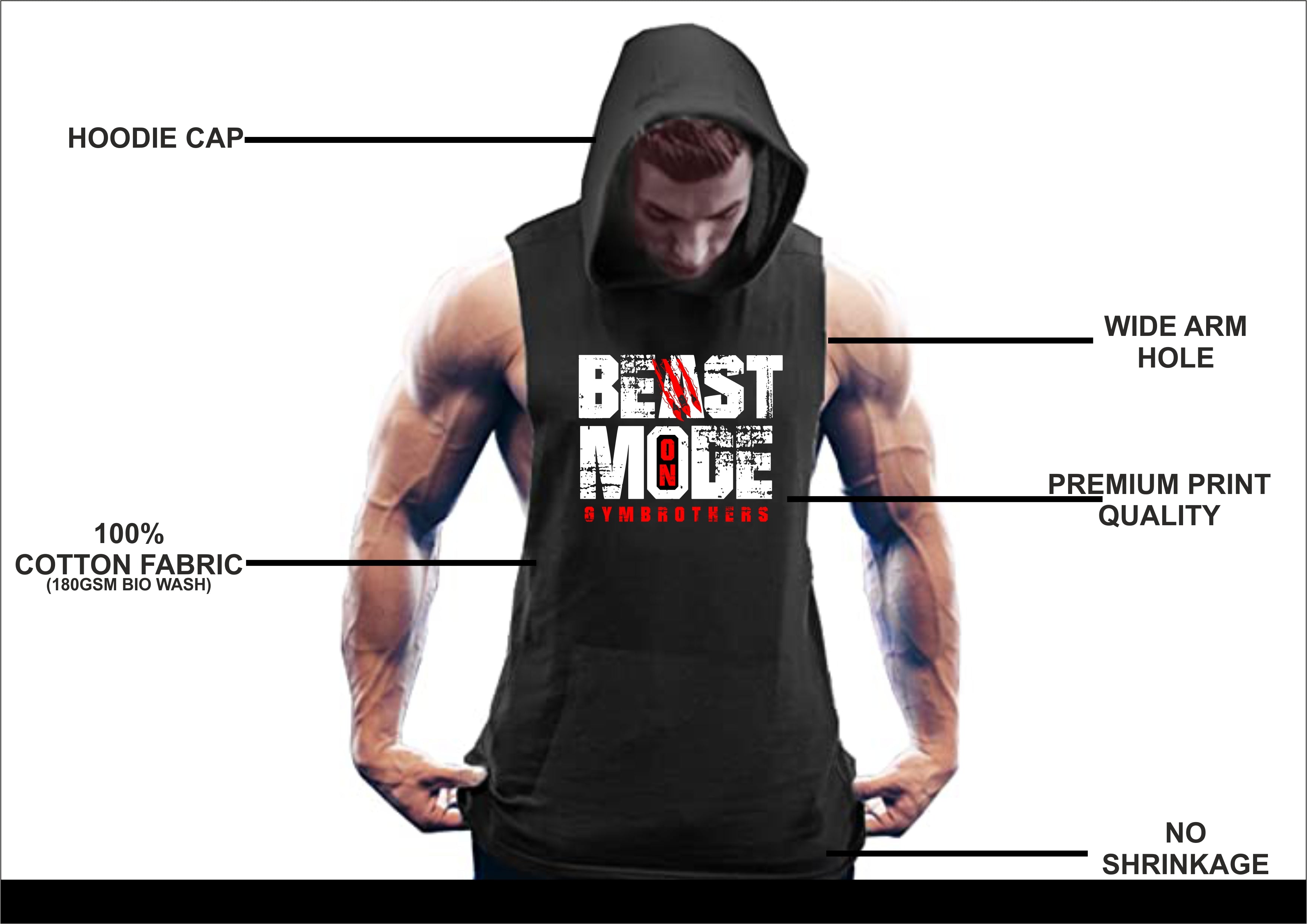 BEAST MODE ON (NAILS) Gym Hoodie